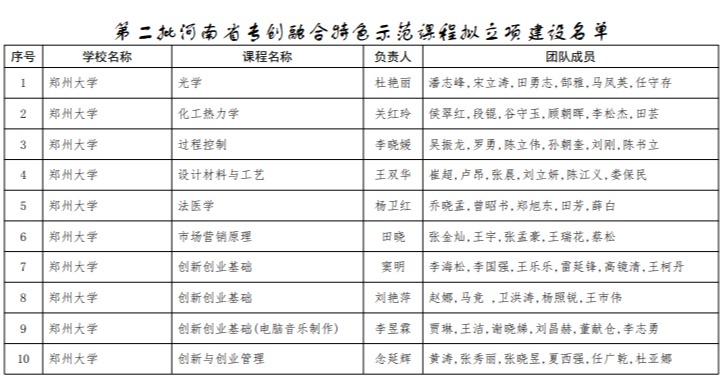 明升MS88