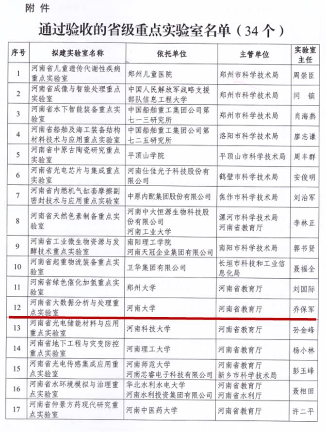明升MS88