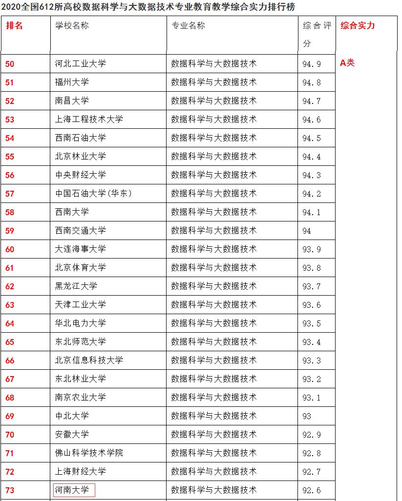 明升MS88